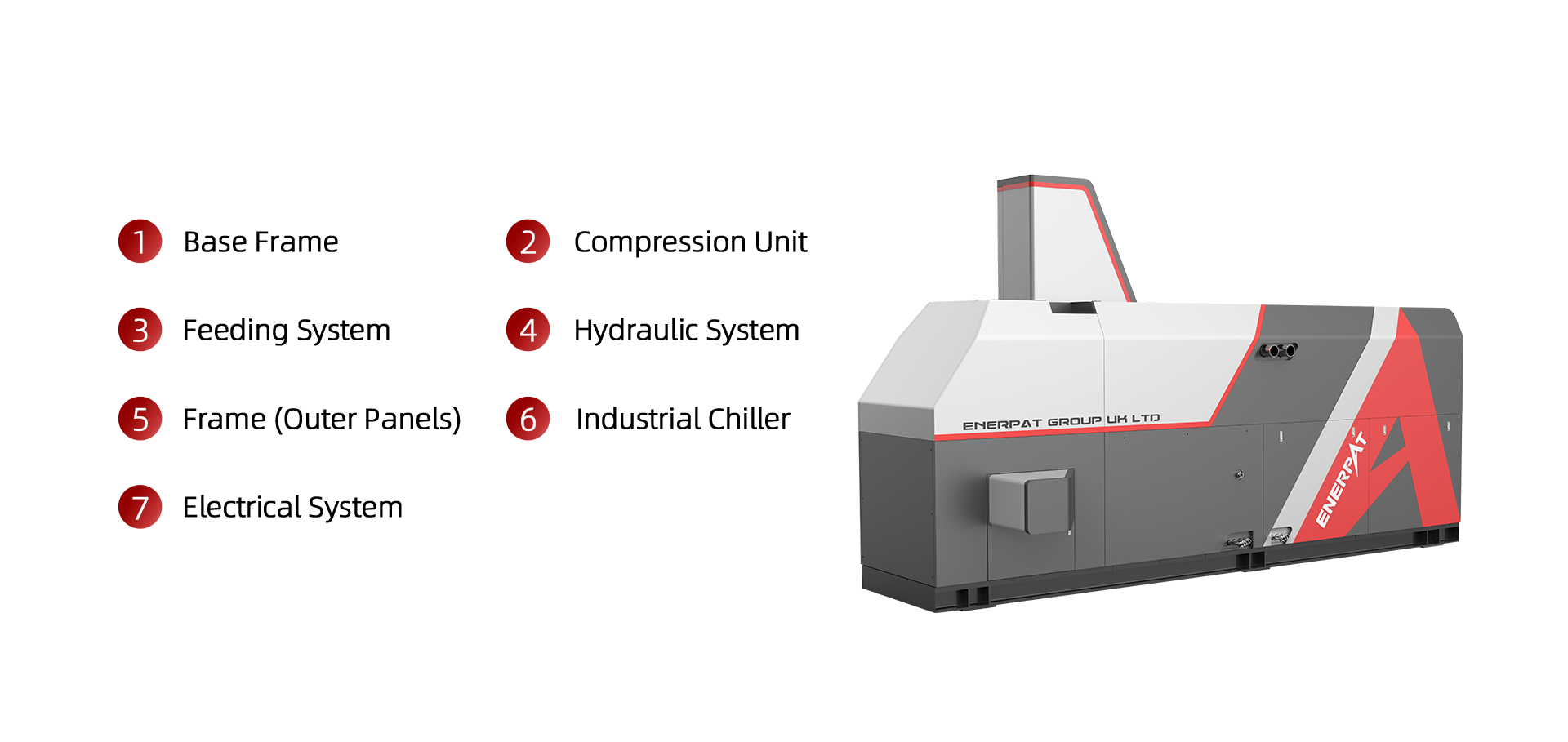 BM-3114 Metal Chip Briquetting Press for Iron Chips BM-3114 Пресс для брикетирования металлической стружки для железной стружки